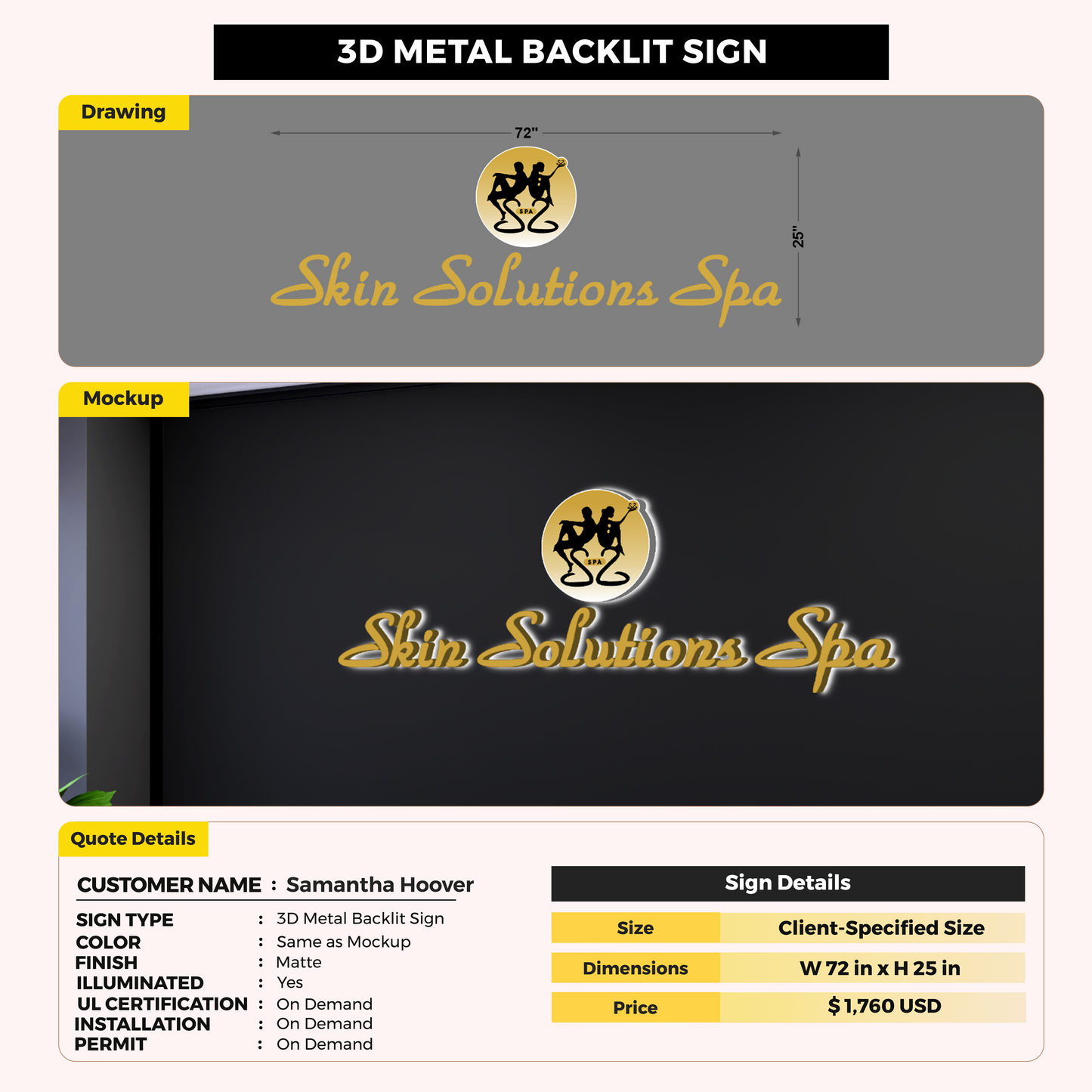 3D Metal Backlit Signs For Samantha Hoover