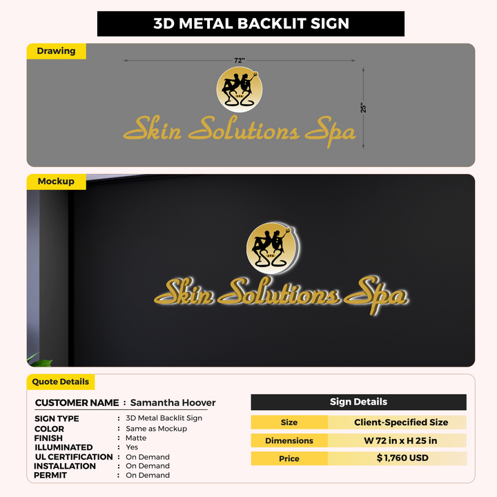 3D Metal Backlit Signs For Samantha Hoover