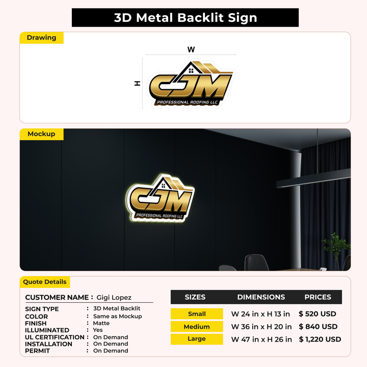 Custom Signs for Gigi Lopez