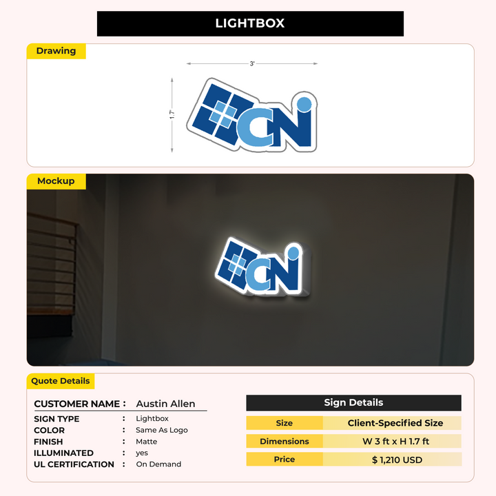 custom signs for Austin Allen