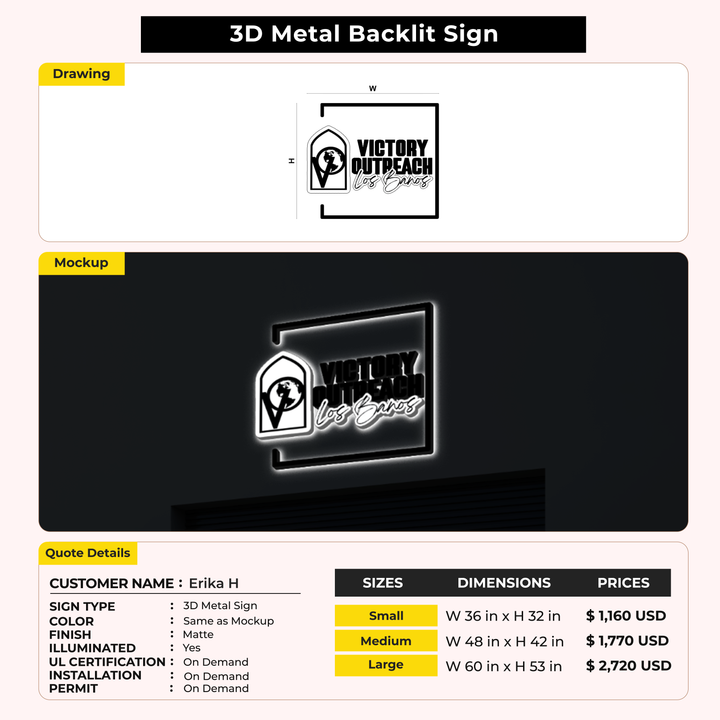 Custom Signs for Erika H