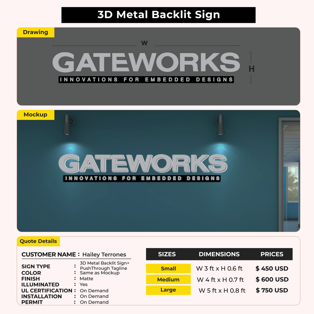 Custom Signs for Hailey Terrones