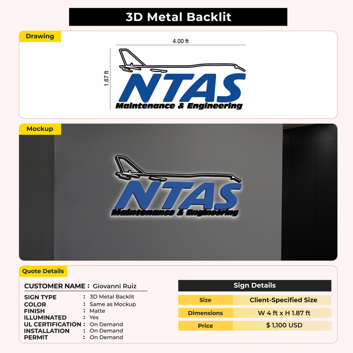 Custom Signs for Giovanni Ruiz
