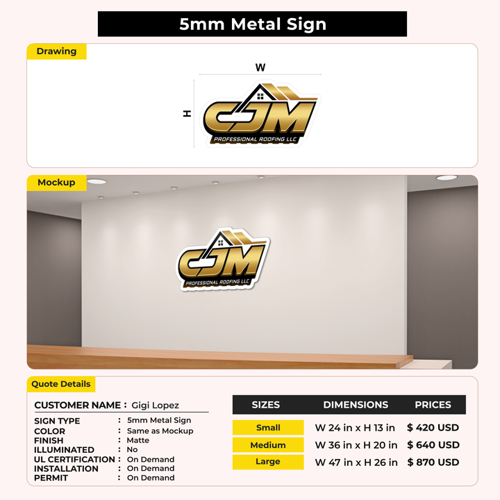 Custom Signs for Gigi Lopez