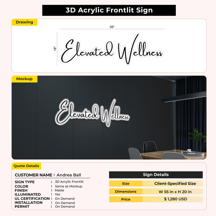 Custom signs for Andrea Ball