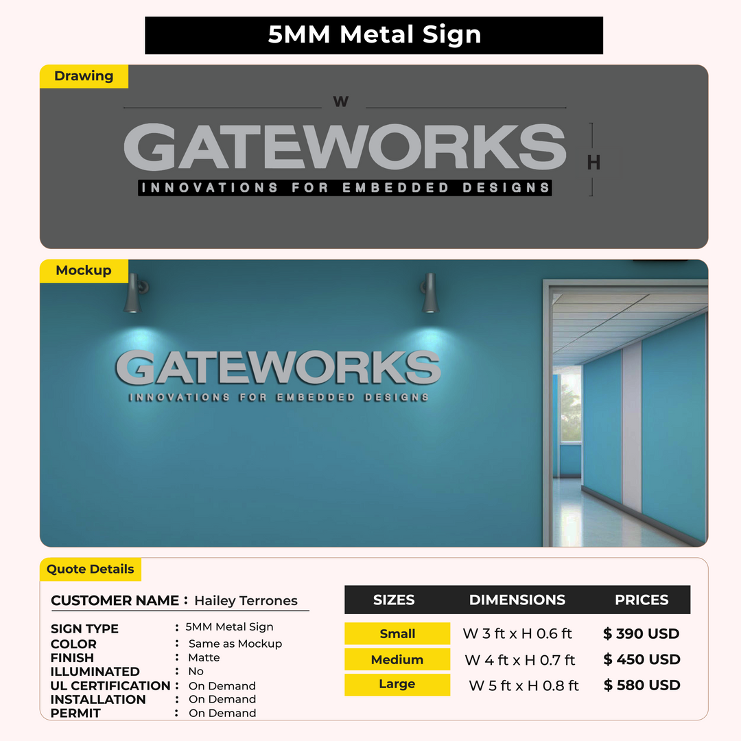 Custom Signs for Hailey Terrones