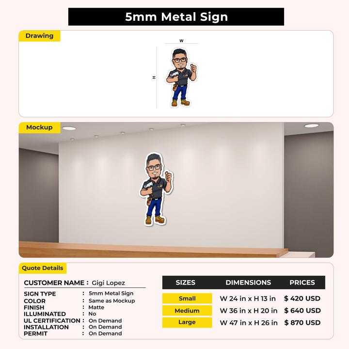 Custom Signs for Gigi Lopez