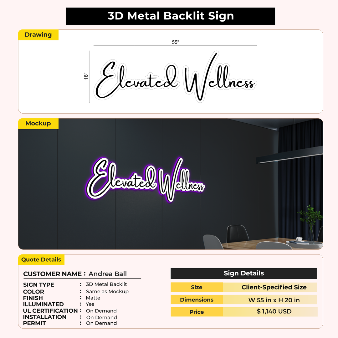 Custom signs for Andrea Ball