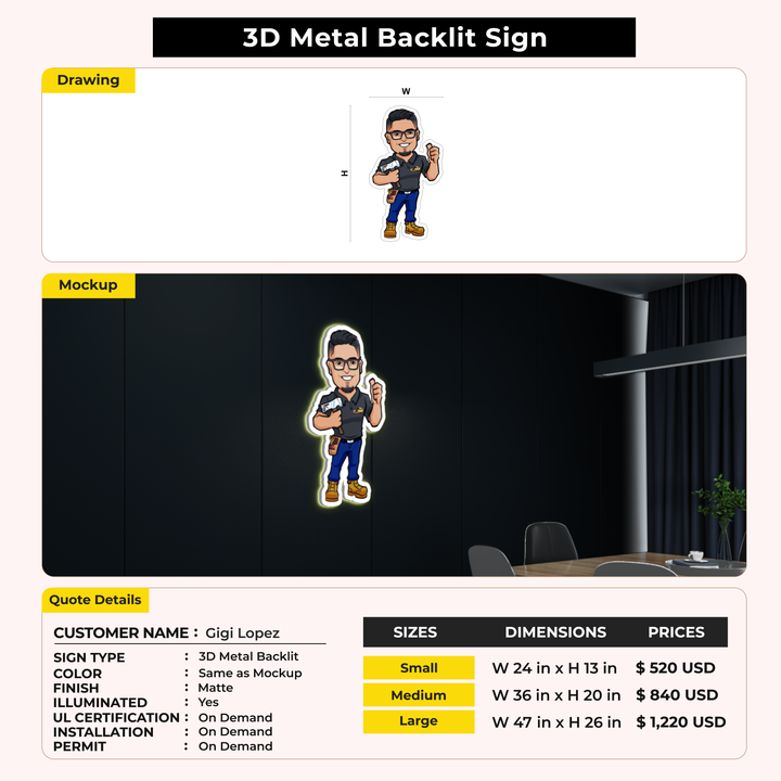 Custom Signs for Gigi Lopez
