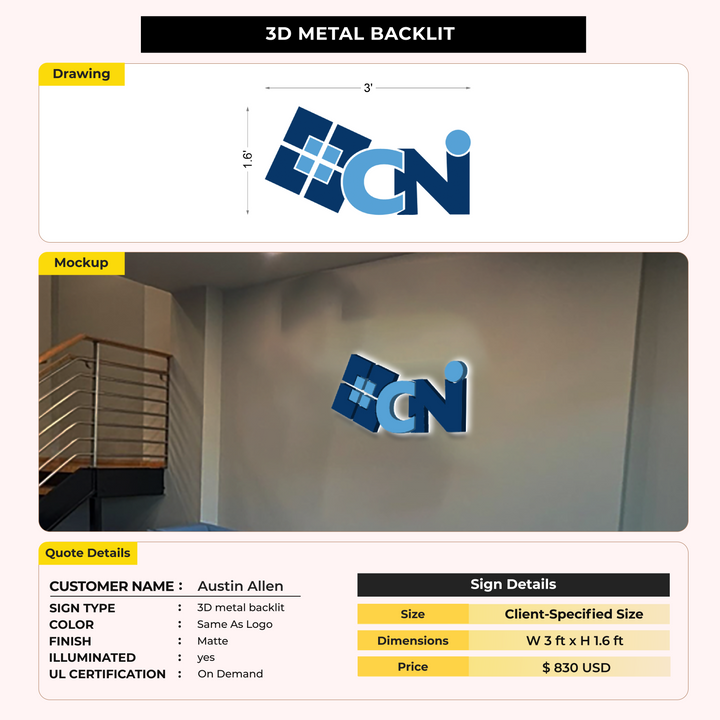 custom signs for Austin Allen