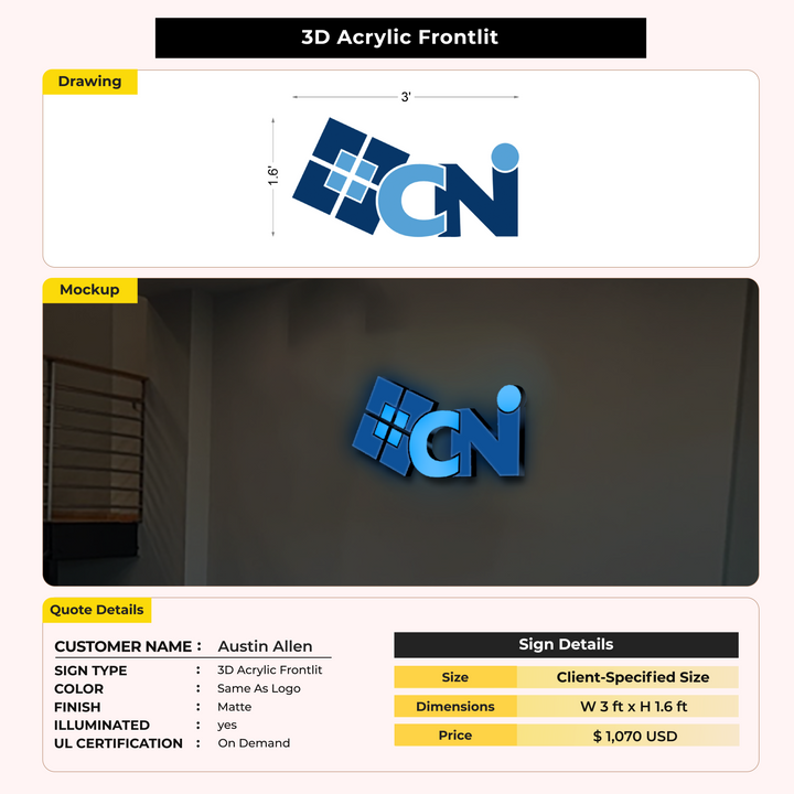 custom signs for Austin Allen