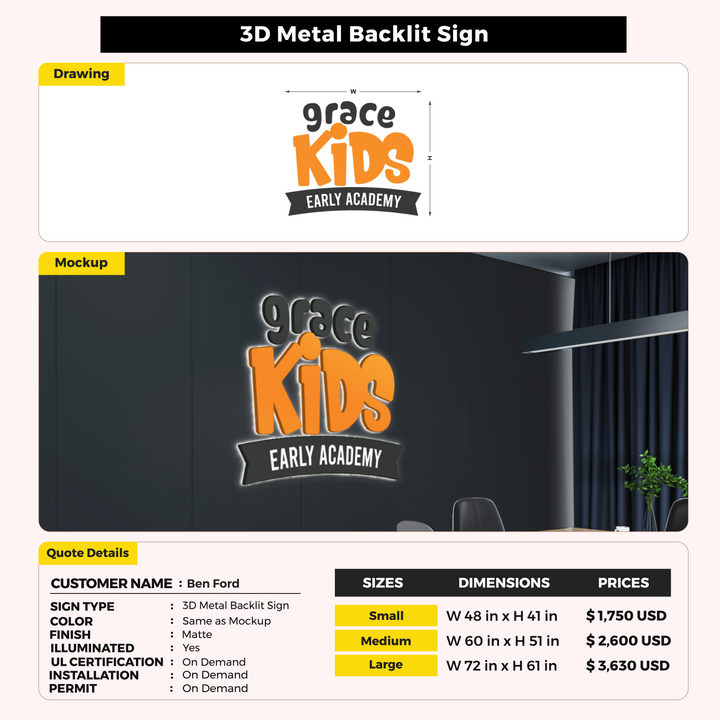 Custom Signs For Ben Ford