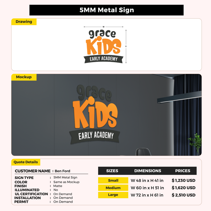 Custom Signs For Ben Ford