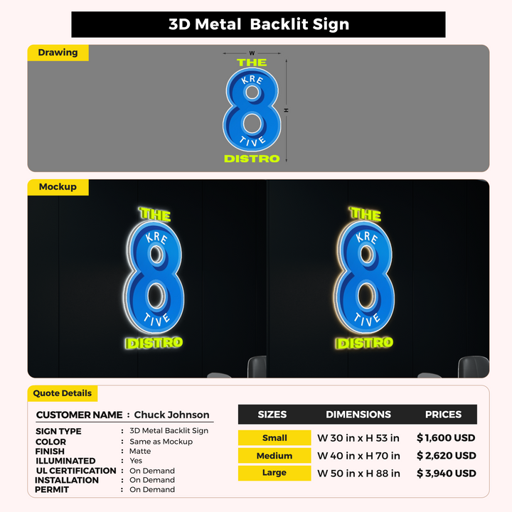 3D Metal Backlit Signs for Chuck Johnson