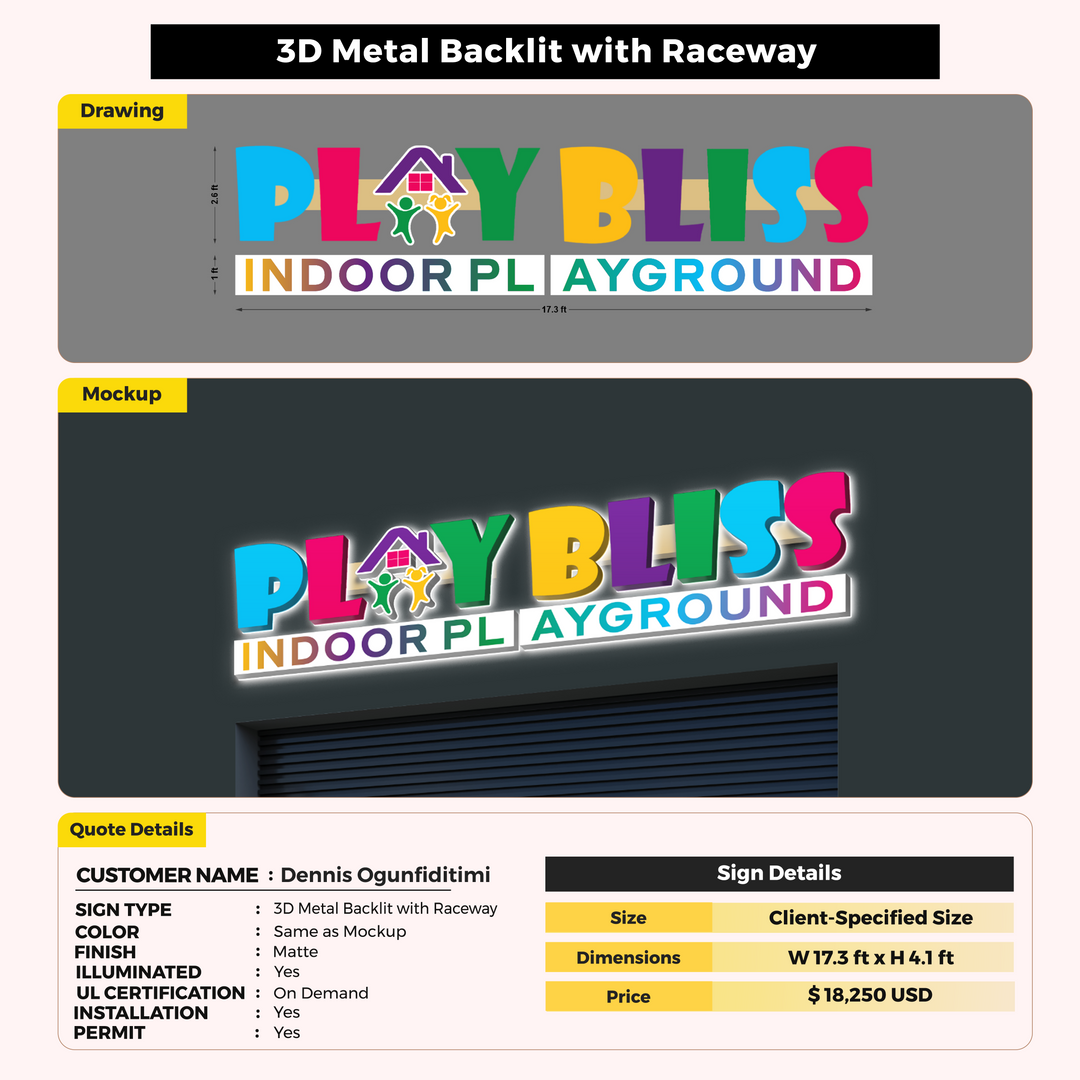 Custom Signs for Dennis Ogunfiditimi