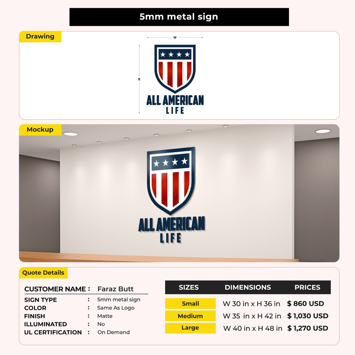 Custom signs for Faraz Butt