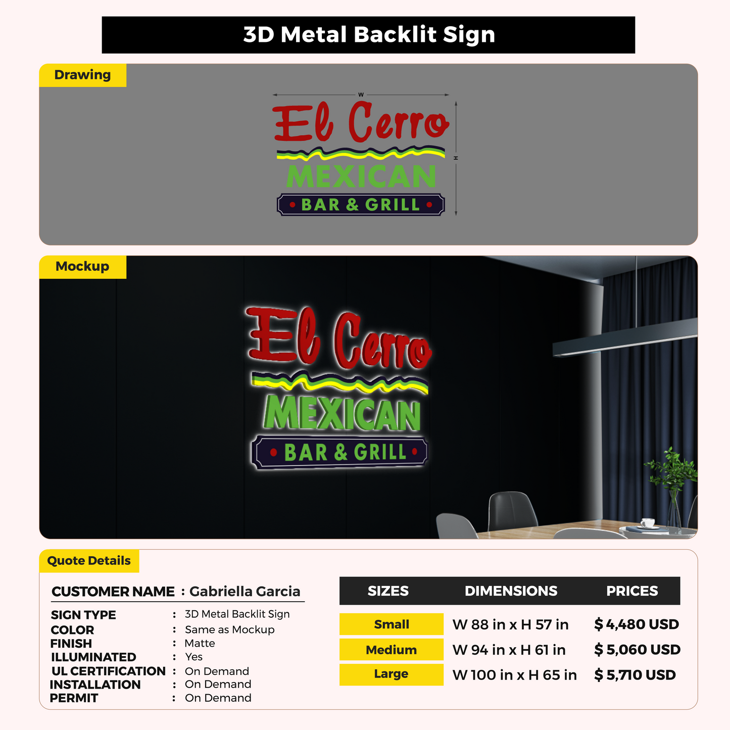 Custom Signs For Gabriella Garcia