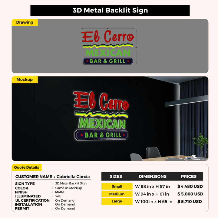 Custom Signs For Gabriella Garcia