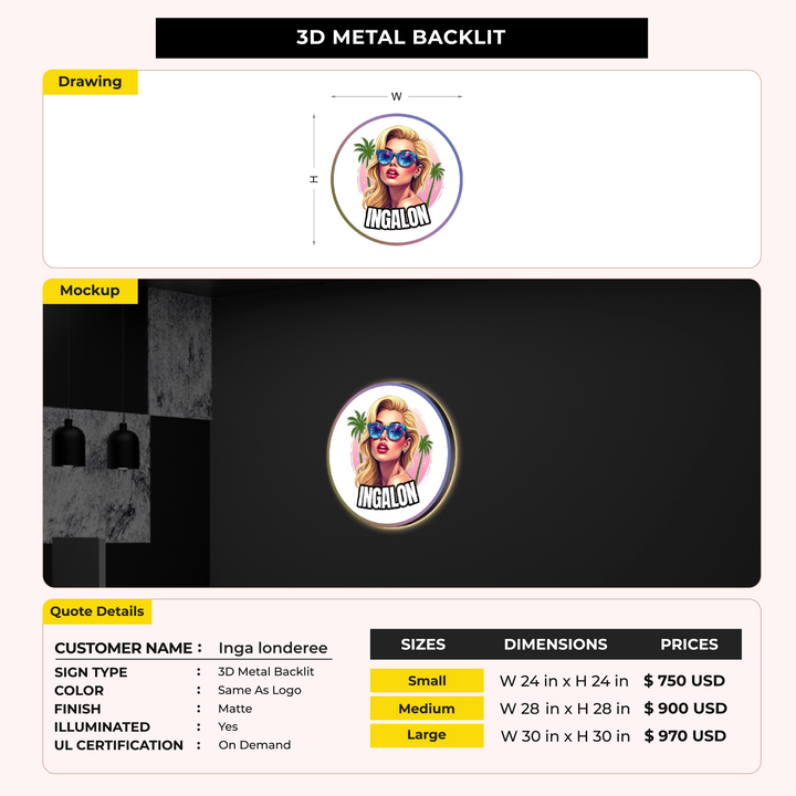 custom Signs for Inga londeree