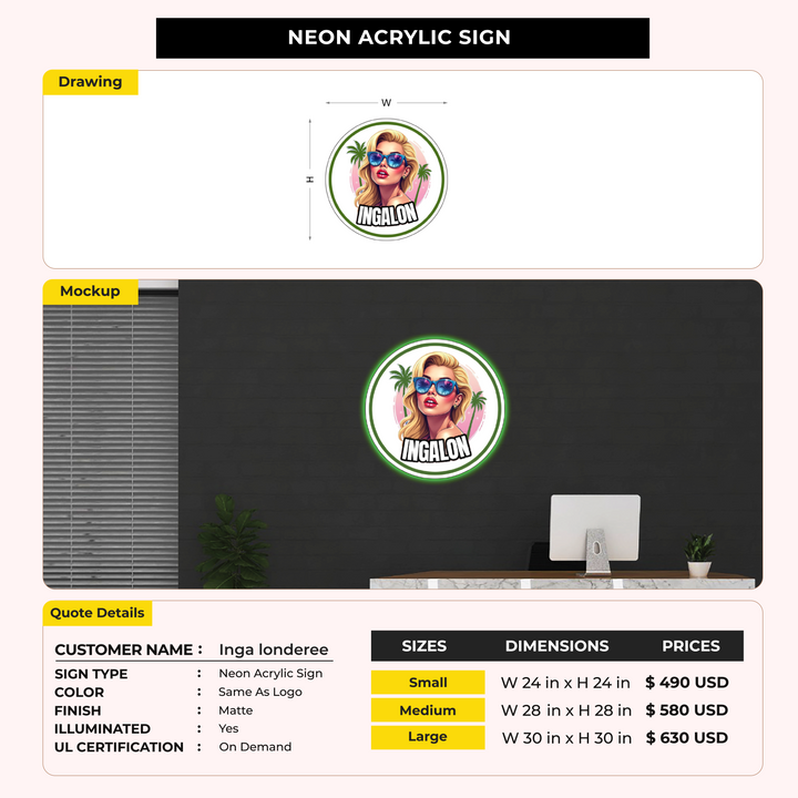 custom Signs for Inga londeree