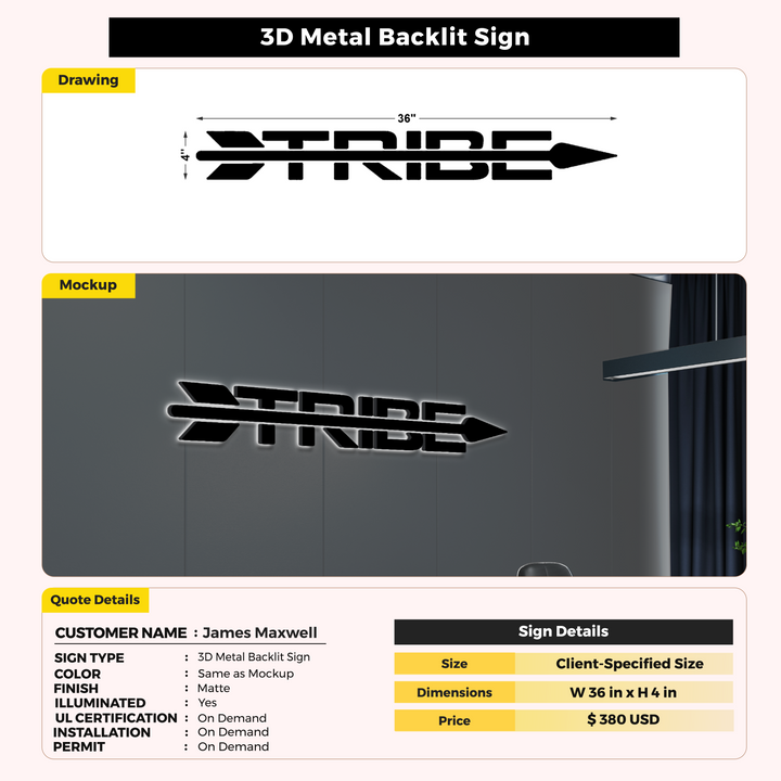 3D Metal backlit Sign For James Maxwell