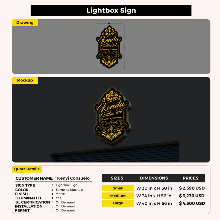 Custom Signs For Kenyi Consuelo zambrano