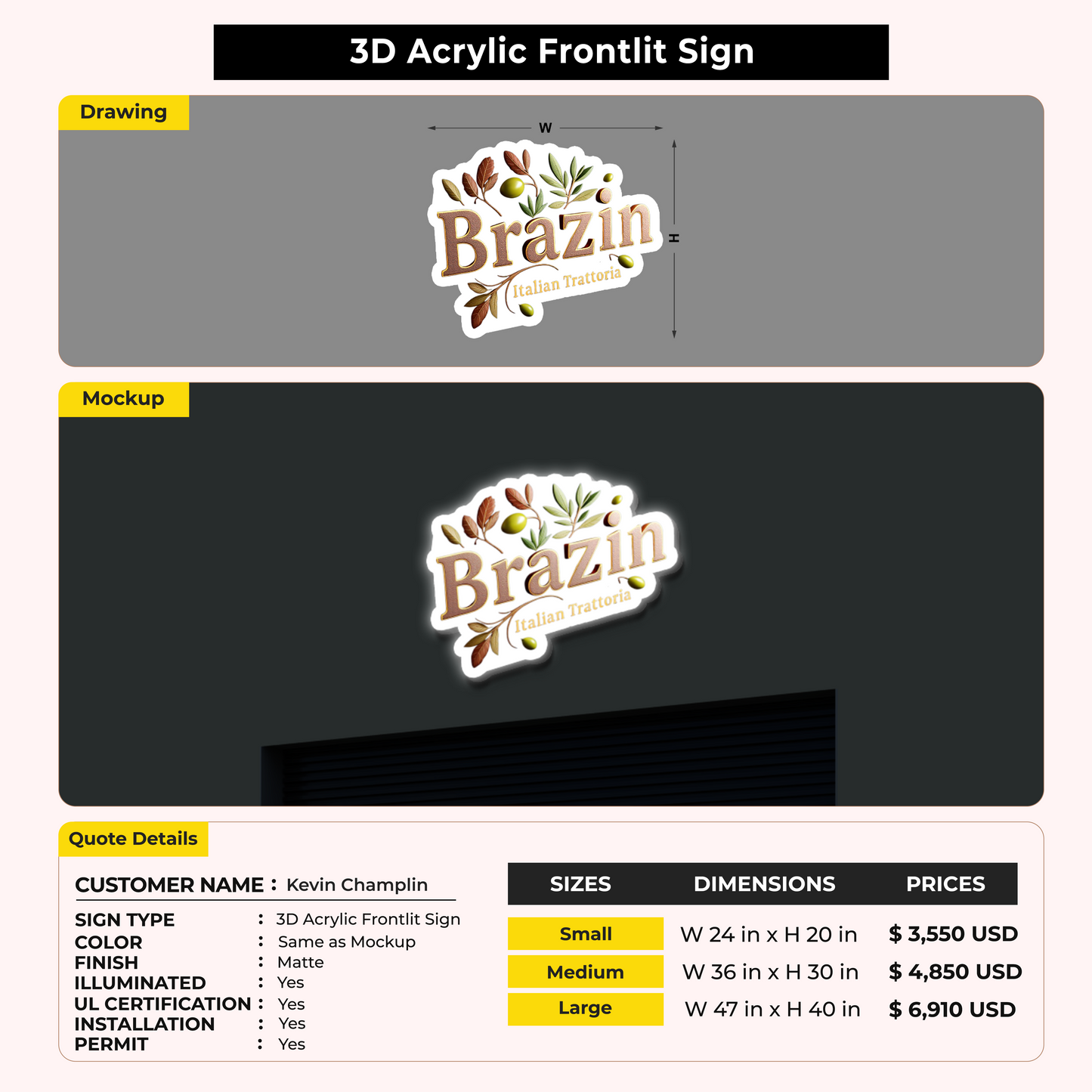 Custom Signs For Kevin Champlin