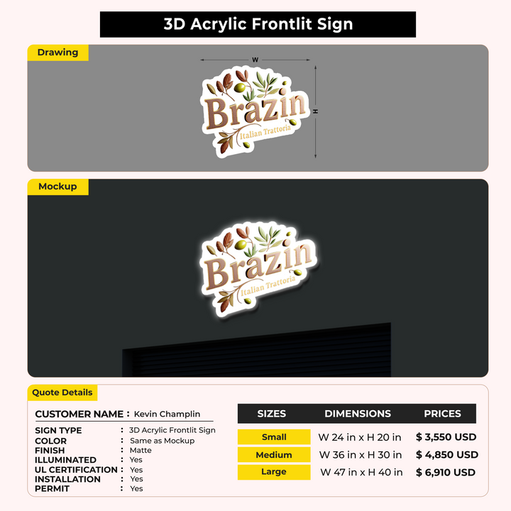 Custom Signs For Kevin Champlin