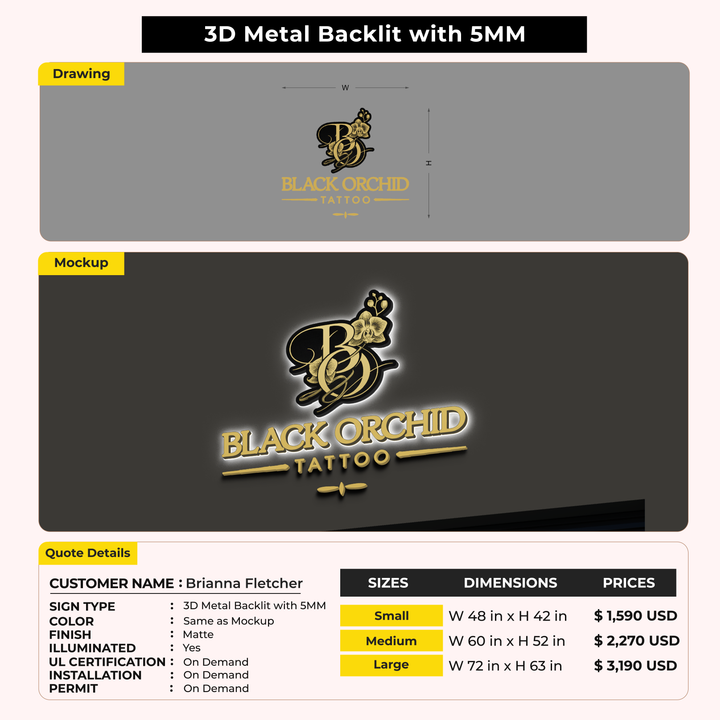 Custom Sign for Brianna Fletcher