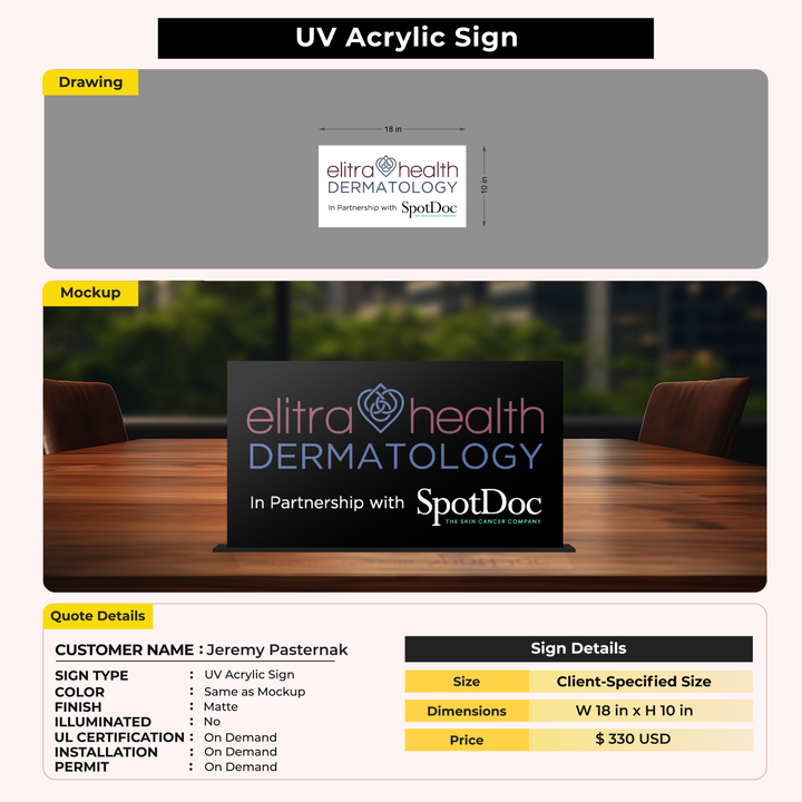 Custom Signs For Jeremy Pasternak