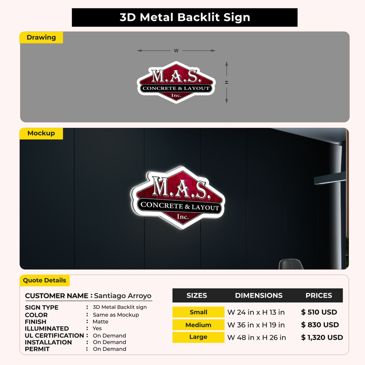 Custom Signs for Santiago Arroyo