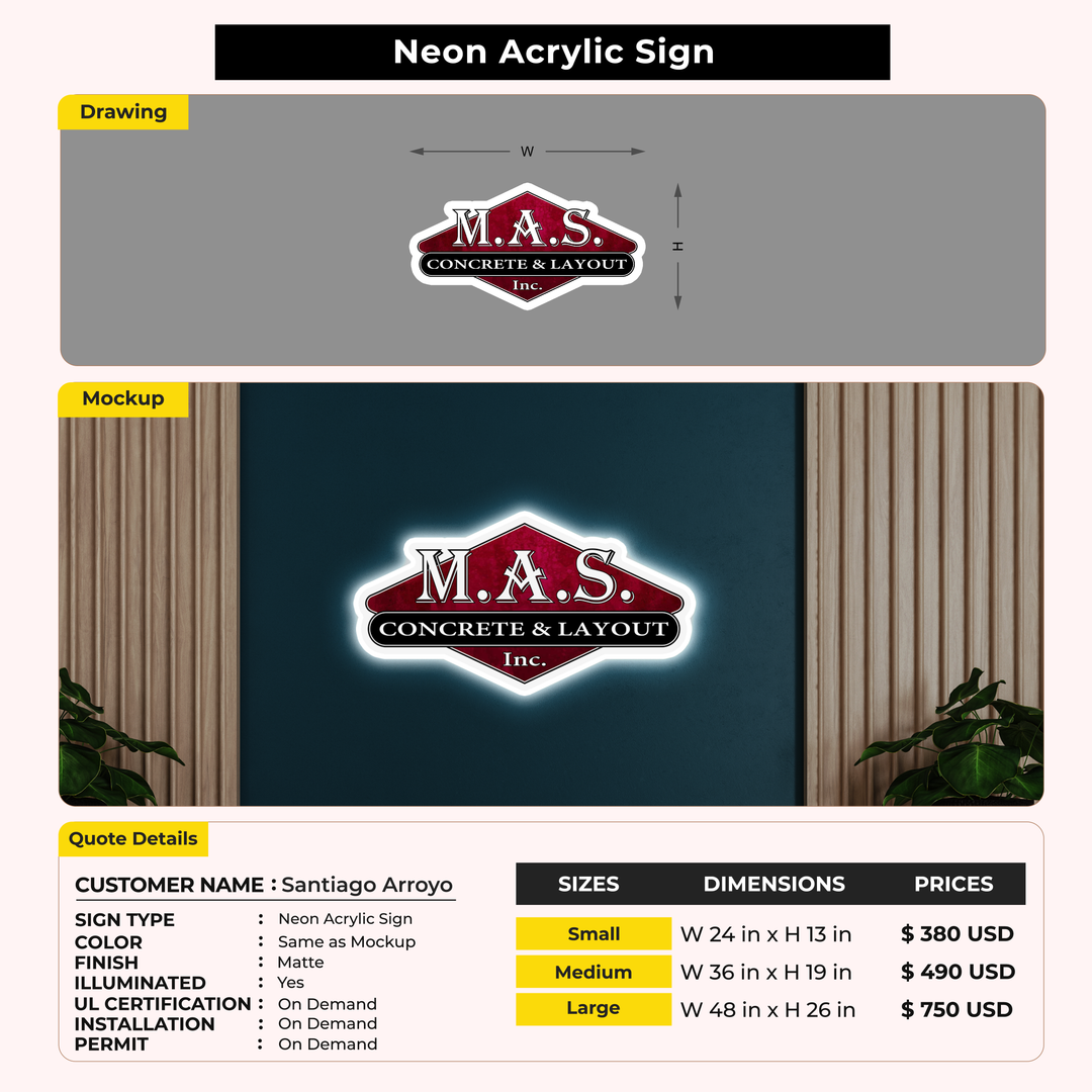 Custom Signs for Santiago Arroyo