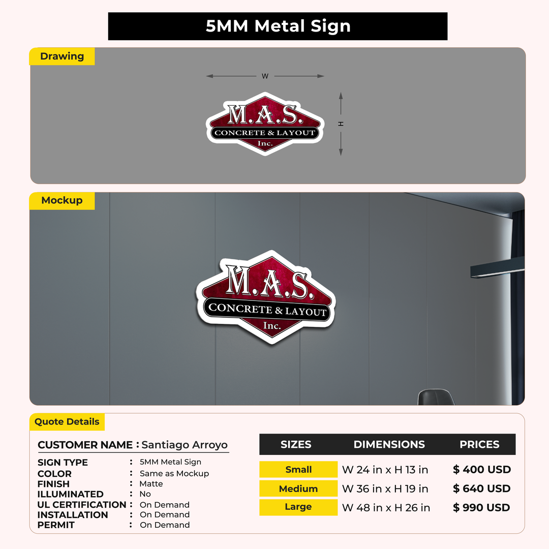 Custom Signs for Santiago Arroyo