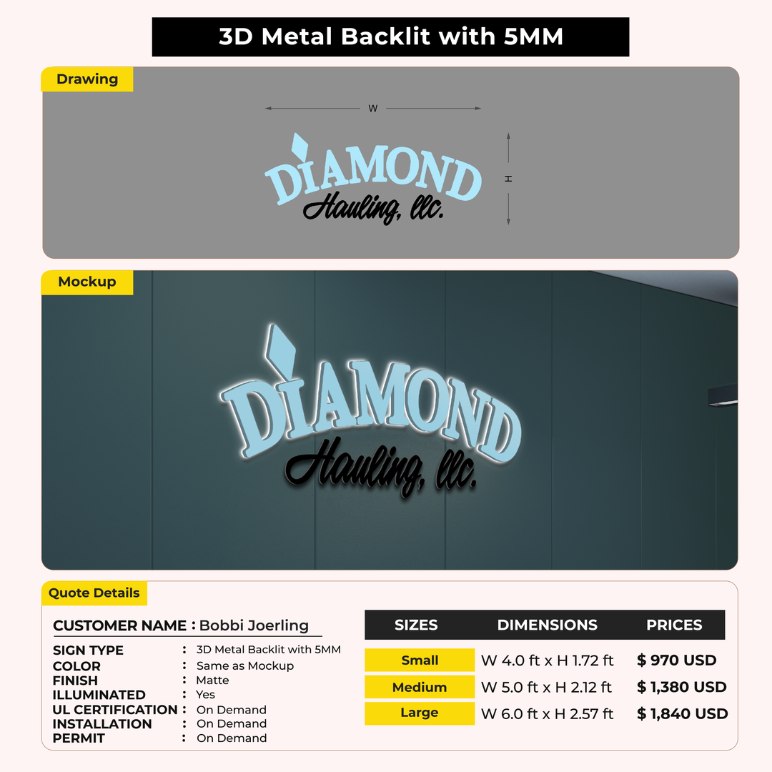 Custom Signs for Bobbi Joerling