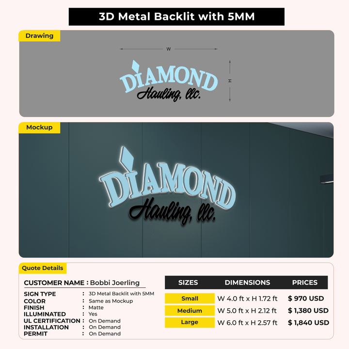 Custom Signs for Bobbi Joerling