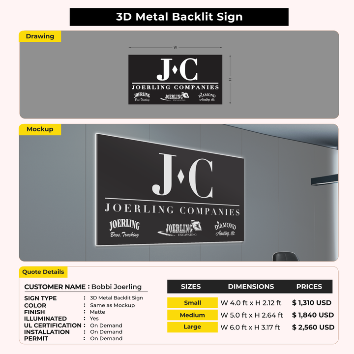 Custom Signs for Bobbi Joerling
