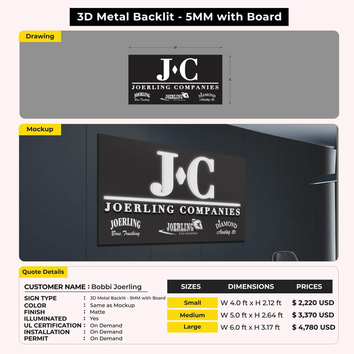 Custom Signs for Bobbi Joerling