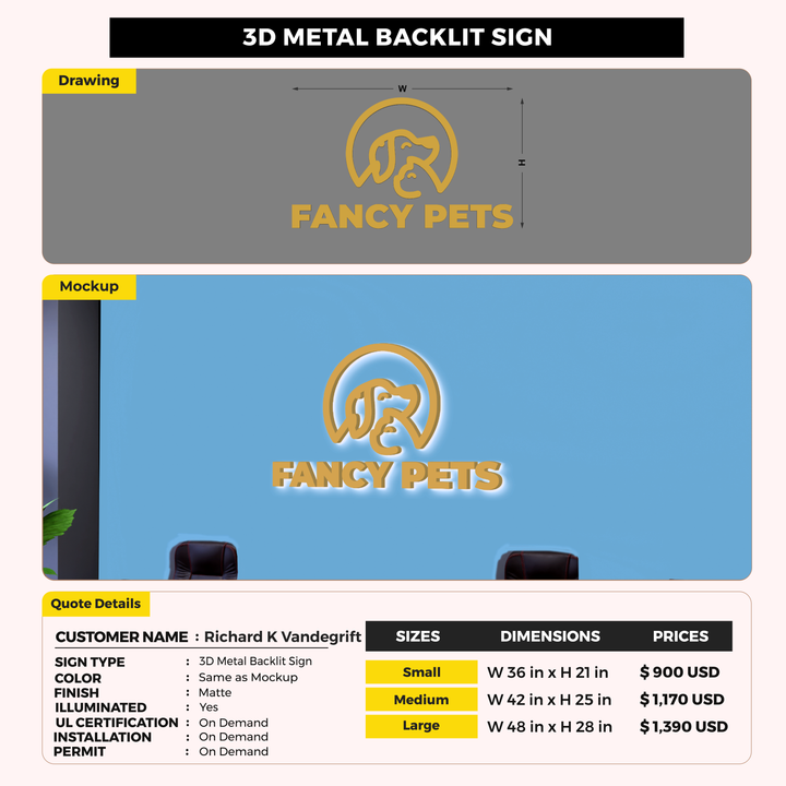 3D Metal Backlit Sign For Richard K Vandegrift