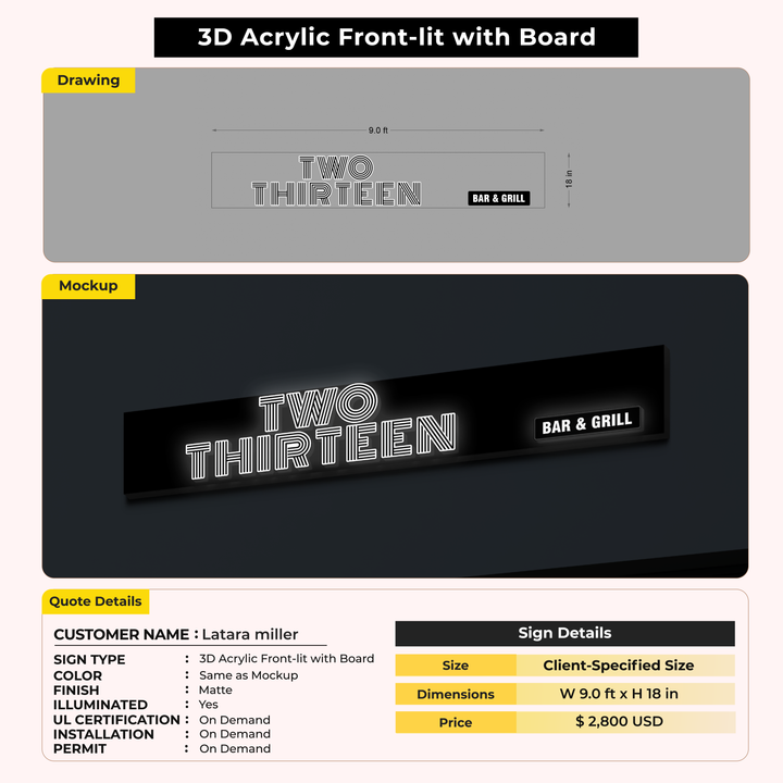 Custom Signs for Latara miller