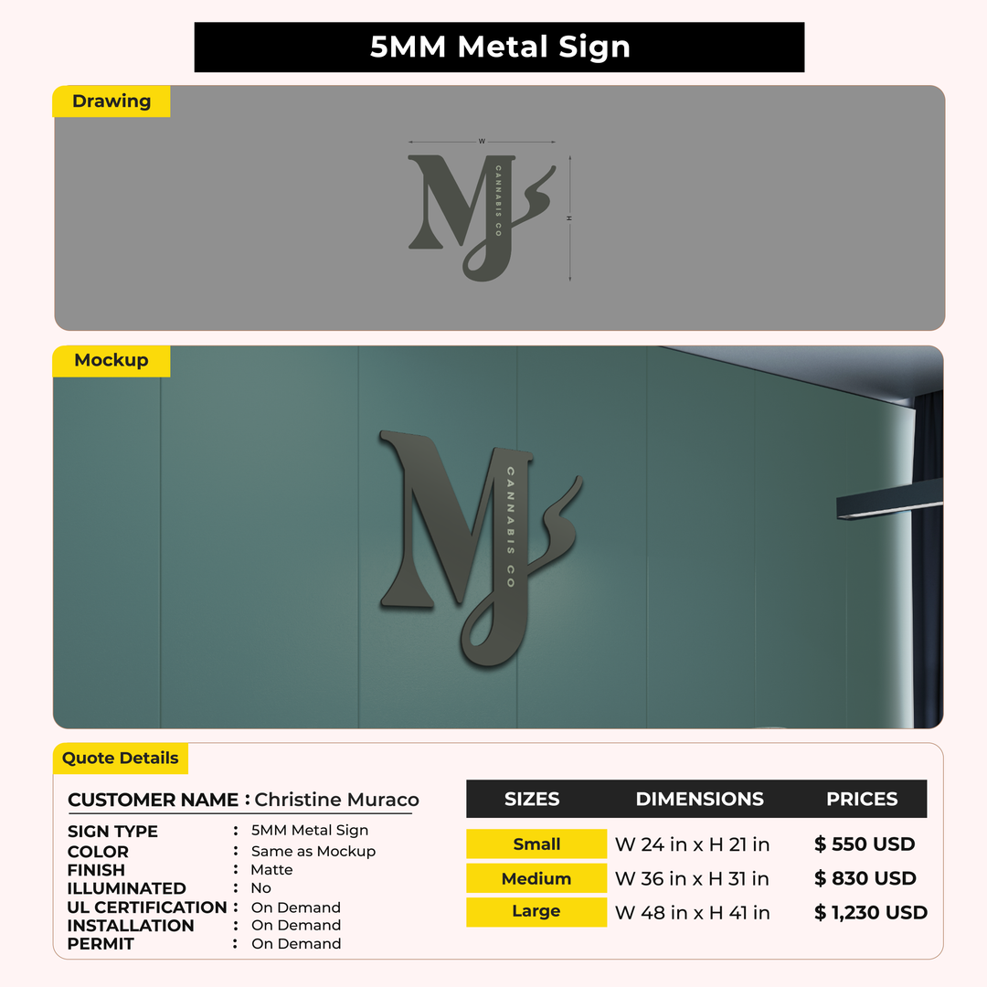 Custom Signs for Christine Muraco