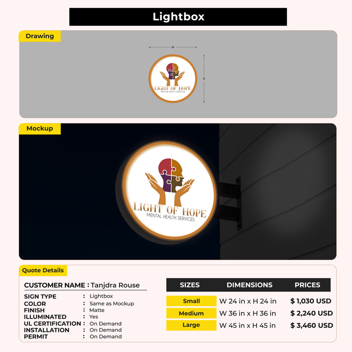 Custom Signs for Tanjdra Rouse