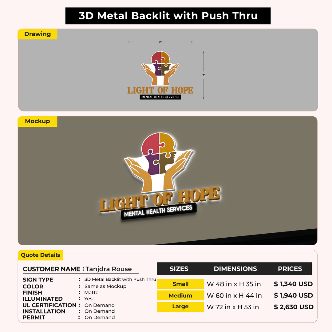 Custom Signs for Tanjdra Rouse