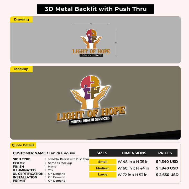Custom Signs for Tanjdra Rouse