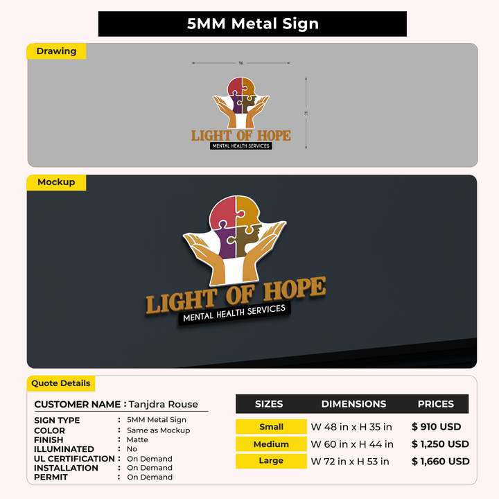 Custom Signs for Tanjdra Rouse