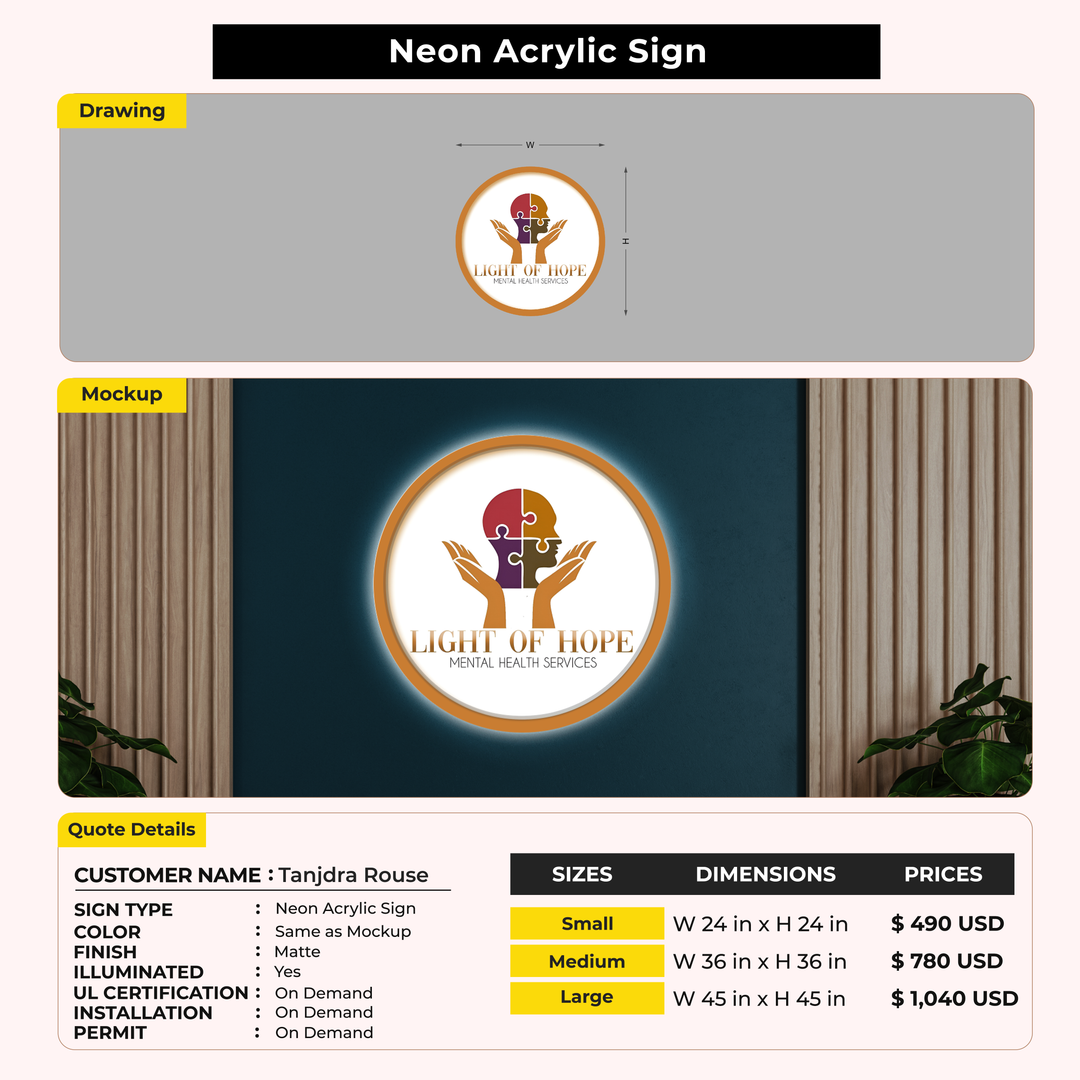 Custom Signs for Tanjdra Rouse