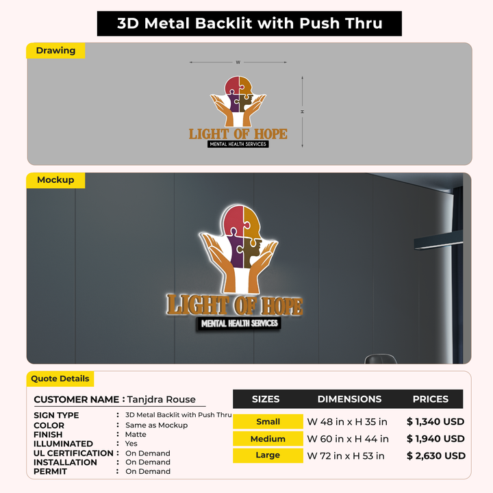 Custom Signs for Tanjdra Rouse