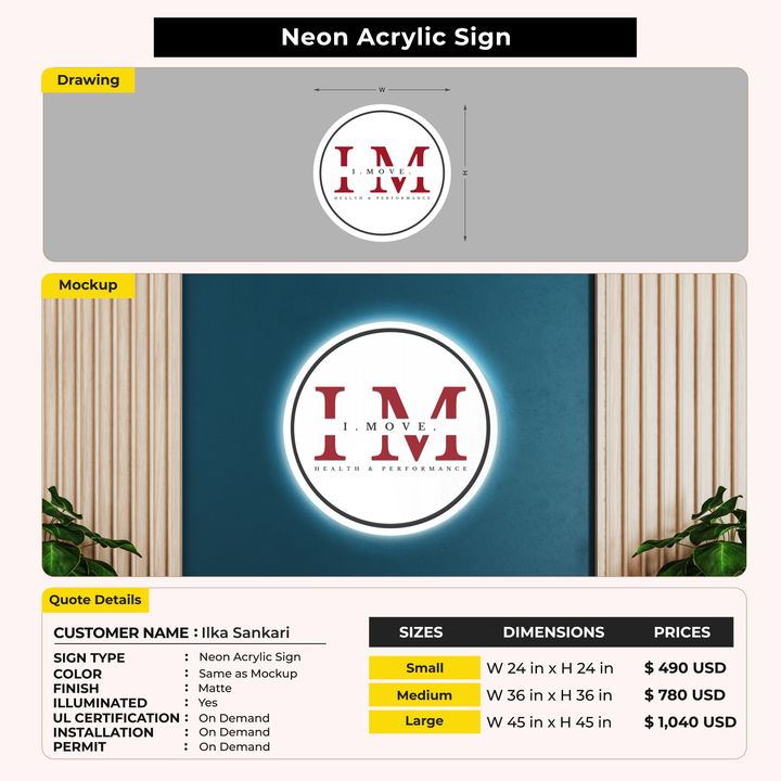 Custom Signs for Ilka Sankari