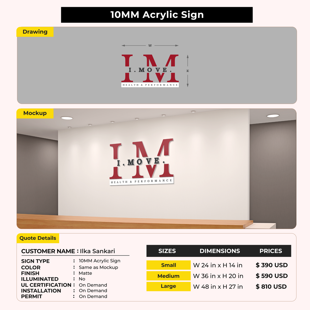Custom Signs for Ilka Sankari
