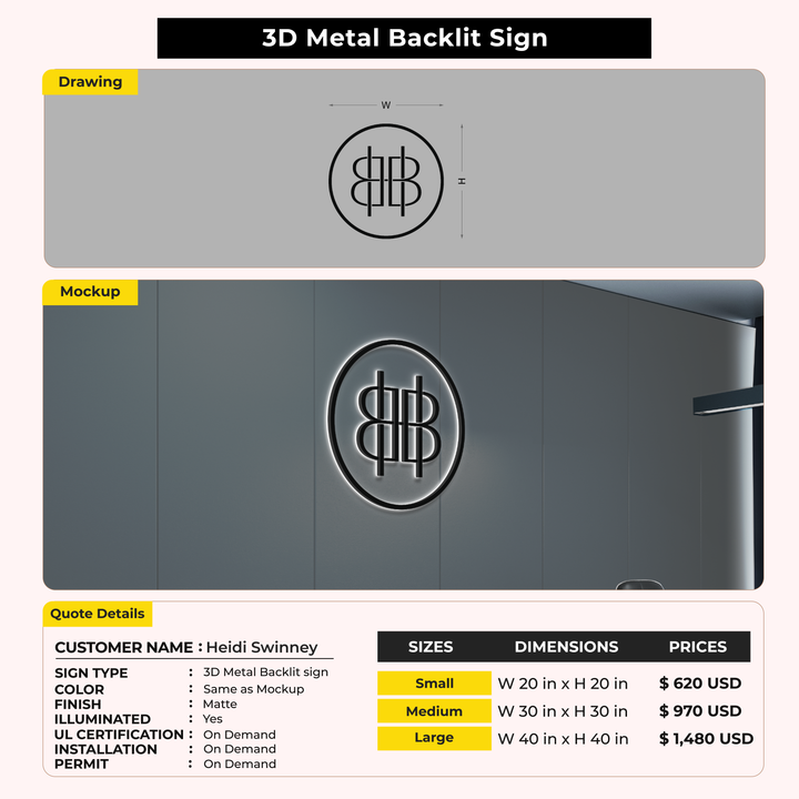 Custom Signs for Heidi Swinney