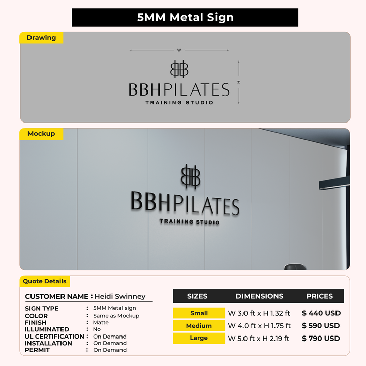 Custom Signs for Heidi Swinney